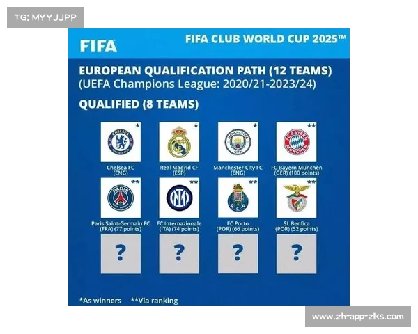 国际足联世俱杯2025奖金突破10亿助力俱乐部发展迎来新机遇