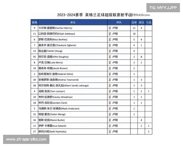 2025至2026赛季英超赛程神秘揭晓 六个月等待终获答复 2025至2026赛季英超赛程神秘揭晓 六个月等待终获答复