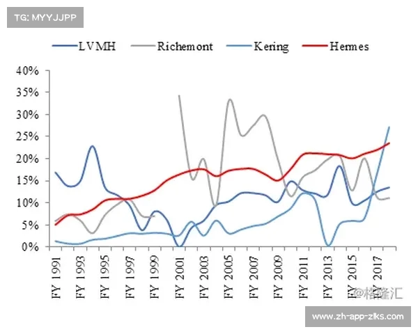 英超裁判经费危机 PGMOL连年亏损引发不满呼声增加