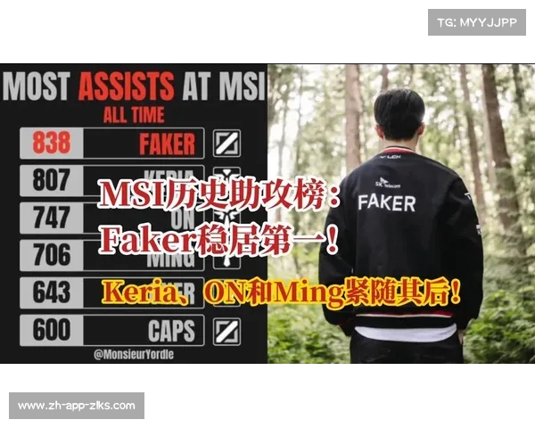 魔王降临再创辉煌 Faker携T1八度冲击MSI历史第一
